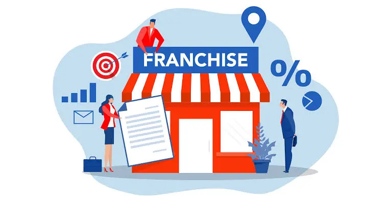 Franchise Network